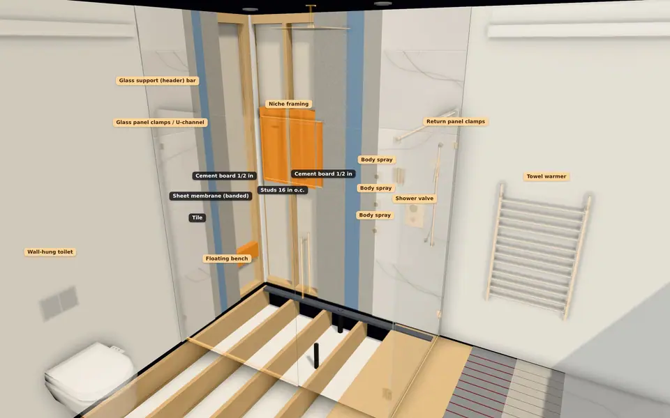 3D design screenshot: the walls peeled back to show how it is built: studs, blocking for every fixture, cement board, sheet membrane and tile.